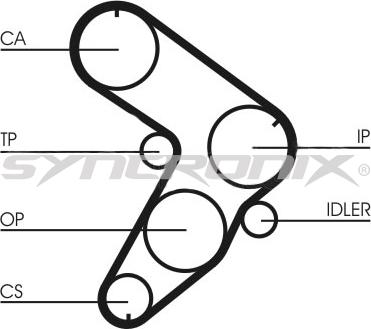 SYNCRONIX SY0678N - Curea de distributie - allinparts.ro