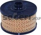 Tecnocar OP1003 - Filtru ulei - allinparts.ro