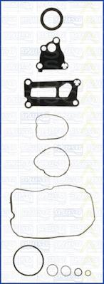 Triscan 595-4065 - Set garnituri, carter - allinparts.ro