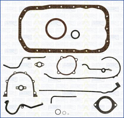 Triscan 595-4020 - Set garnituri, carter - allinparts.ro