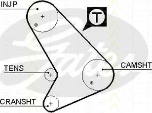 Triscan 8645 5571xs - Curea de distributie allinparts.ro