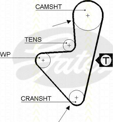 Triscan 8645 5175xs - Curea de distributie - allinparts.ro