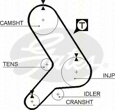 Triscan 8645 5178 - Curea de distributie allinparts.ro