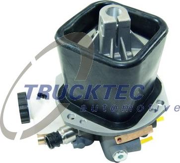 Trucktec Automotive 01.24.380 - Unitate control, sistem franare allinparts.ro