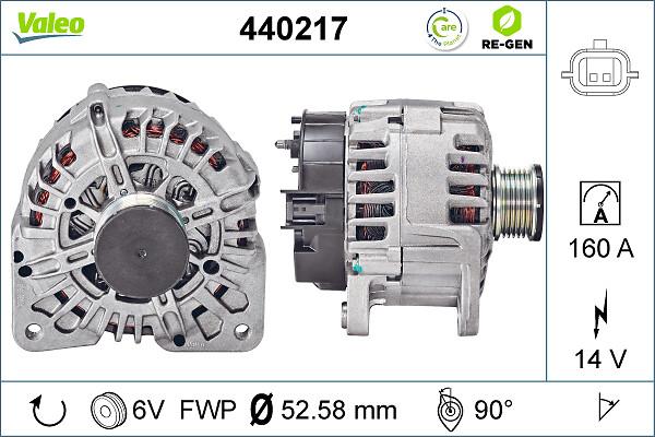 VALEO 440217 - Generator / Alternator - allinparts.ro
