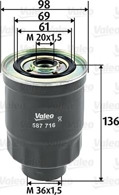 VALEO 587716 - Filtru combustibil allinparts.ro
