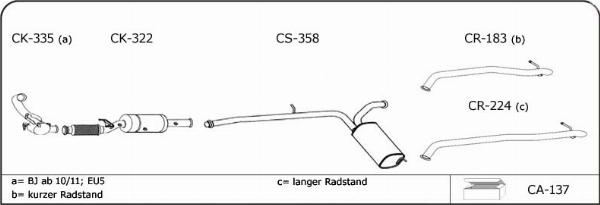 VEGAZ CT158 - Sistem de esapament allinparts.ro