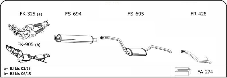 VEGAZ F147 - Sistem de esapament allinparts.ro