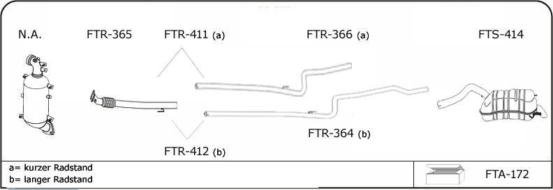 VEGAZ FT115 - Sistem de esapament allinparts.ro