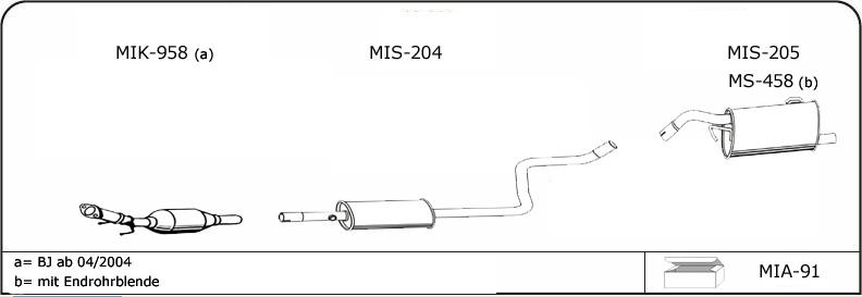 VEGAZ MI100 - Sistem de esapament - allinparts.ro