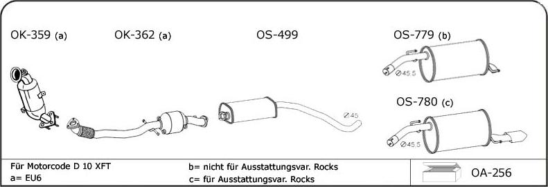 VEGAZ OP194 - Sistem de esapament - allinparts.ro