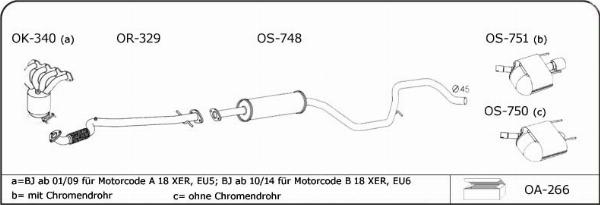 VEGAZ OP250 - Sistem de esapament - allinparts.ro