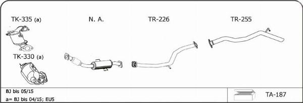 VEGAZ T147 - Sistem de esapament allinparts.ro