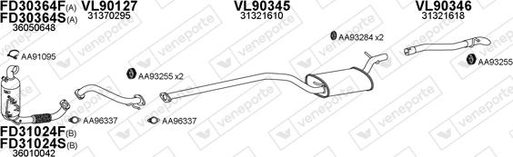 Veneporte 900216 - Sistem de esapament - allinparts.ro