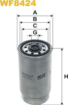AB-PARTS AB511F - Filtru combustibil allinparts.ro