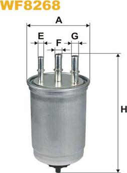 WIX Filters WF8268 - Filtru combustibil allinparts.ro
