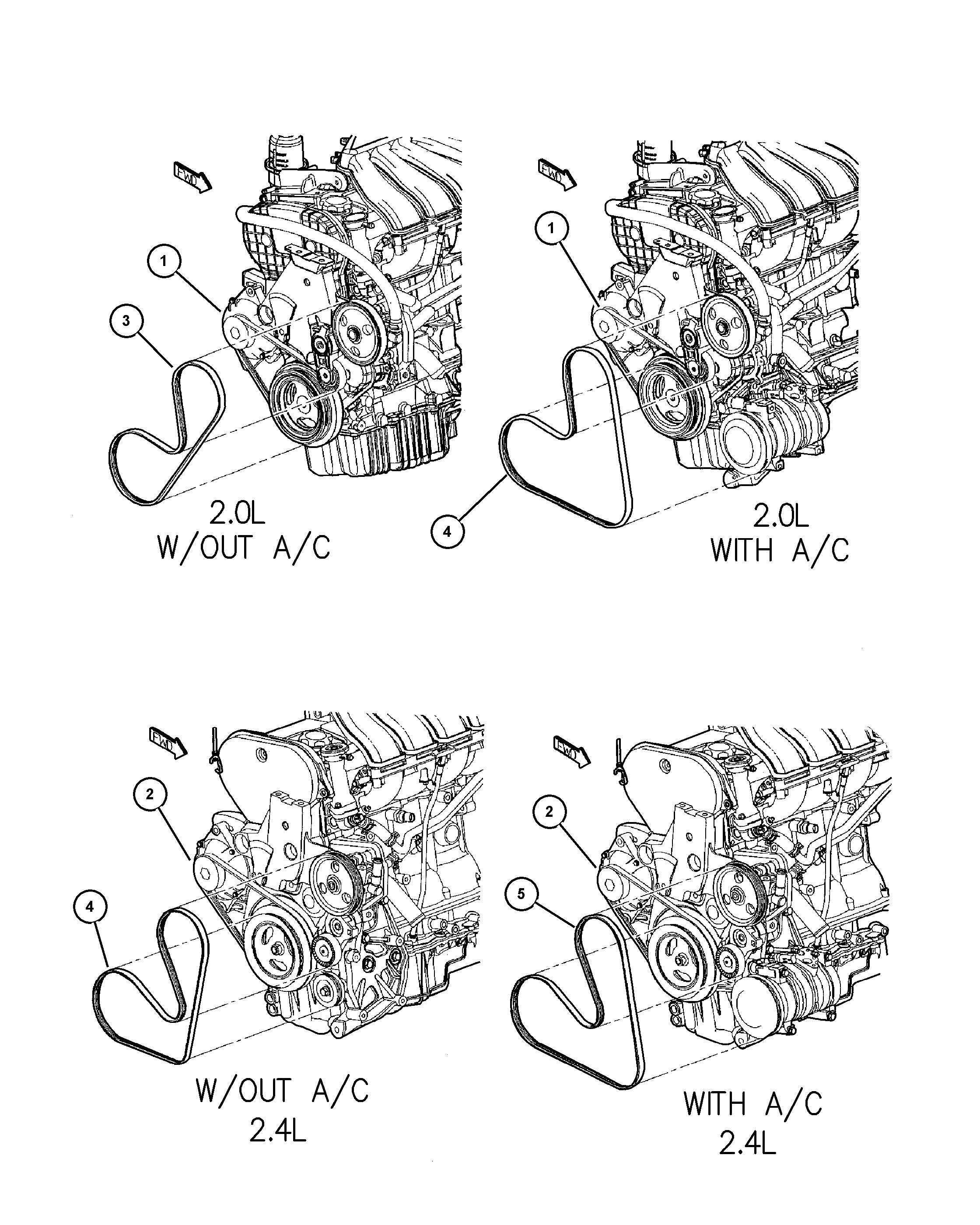 Plymouth 4668 247AB - Curea transmisie cu caneluri allinparts.ro