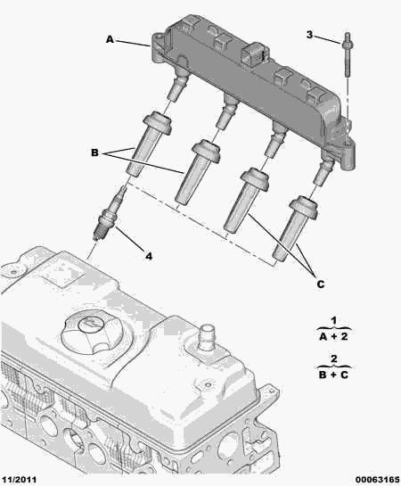 PSA 5960 C1 - Bujii allinparts.ro