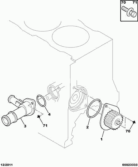 PSA 1201 E4 - Pompa apa allinparts.ro