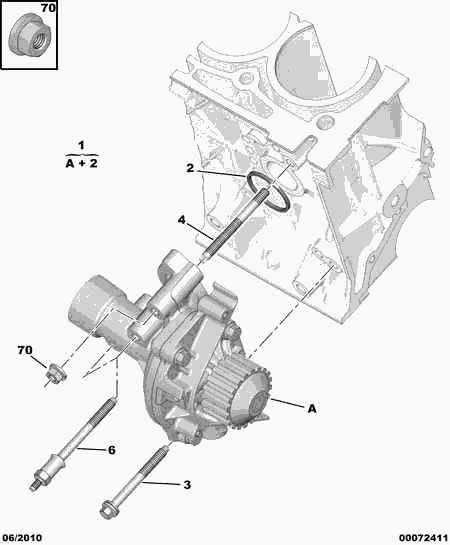 PSA 1201 K1 - Pompa apa allinparts.ro