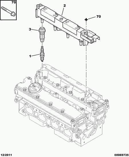 PSA 5962 5L - Bujii allinparts.ro