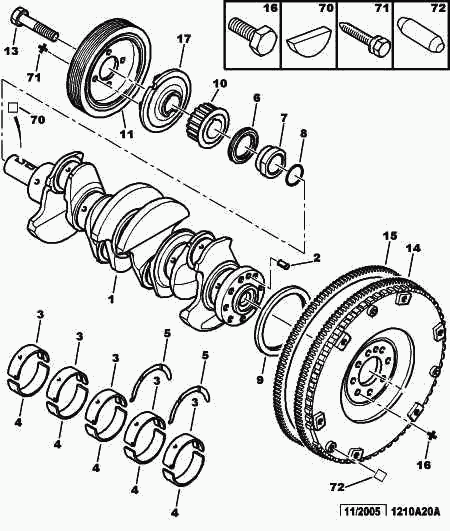 PSA 0515.N7 - Fulie curea, arbore cotit allinparts.ro