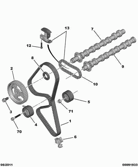 PSA 0816 F7 - Curea de distributie allinparts.ro