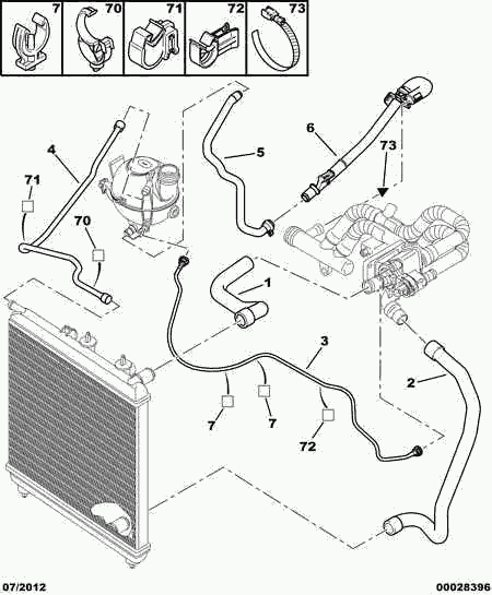 PSA 1351 GG - Furtun radiator allinparts.ro
