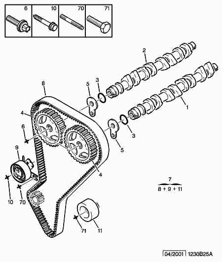 PSA 0831 72 - Set curea de distributie allinparts.ro