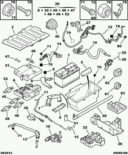 PSA 6500 S1 - Siguranta fuzibila allinparts.ro