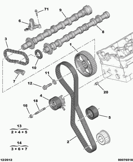 PSA 0831 Q0 - Set curea de distributie allinparts.ro