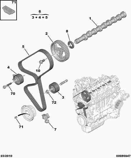 PSA 16 087 474 80 - PSA 16 087 474 80 - Set pompa apa + curea dintata allinparts.ro