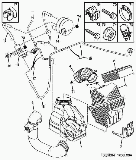 PSA 1444 FL - Filtru aer allinparts.ro