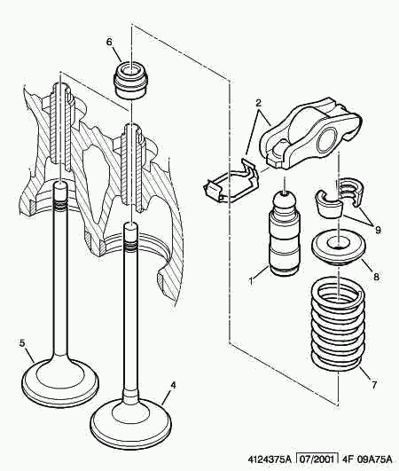 PSA 0956.48 - Etansare, supape allinparts.ro