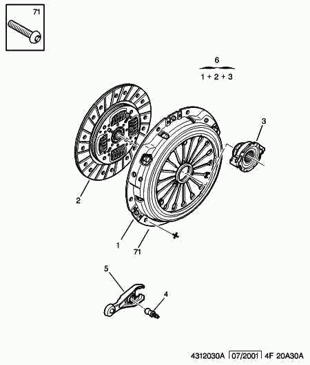 PSA 2050 R2 - Set ambreiaj allinparts.ro