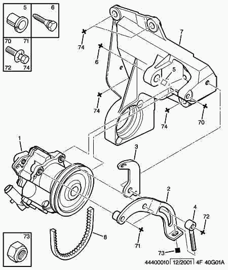 PSA 5750 WT - Curea transmisie cu caneluri allinparts.ro