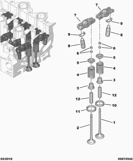 PSA 0942 89 - Culbutor supapa allinparts.ro