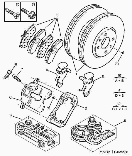 PSA 4439.20 - Set bucsi de ghidaj, etrier frana allinparts.ro