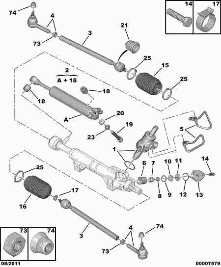 PSA 4066 43 - Ansamblu burduf, directie allinparts.ro