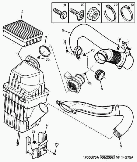 PSA 1444.CC - Filtru aer allinparts.ro