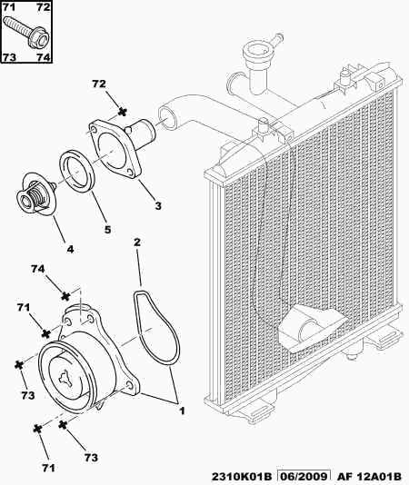 PSA 1338 E8 - Termostat,lichid racire allinparts.ro