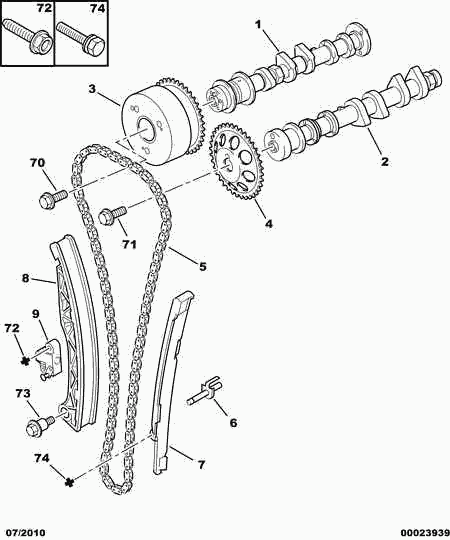 PSA 0830.56 - Chit lant de distributie allinparts.ro