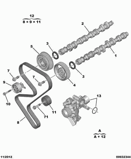 PSA 16 095 252 80 - PSA 16 095 252 80 - Set pompa apa + curea dintata allinparts.ro