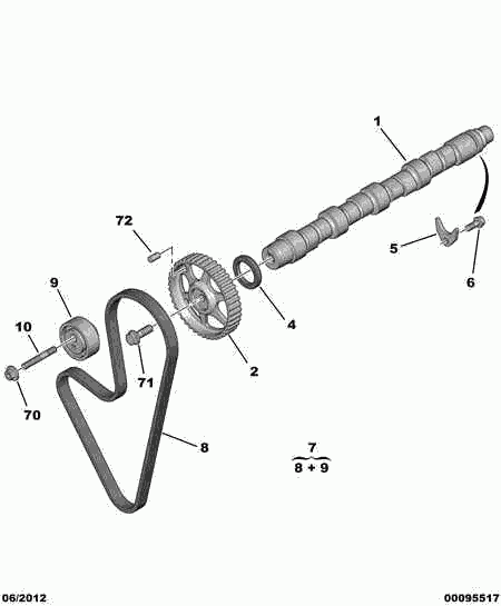 PSA 0831.14 - Set curea de distributie allinparts.ro