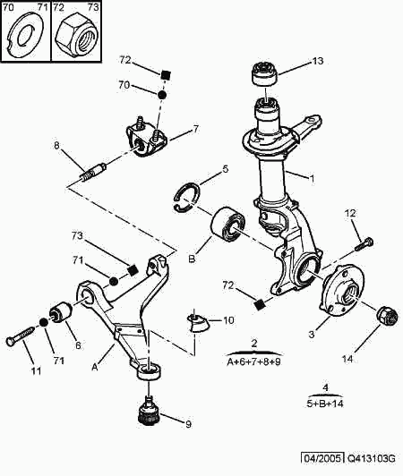 PSA 3520 78 - Brat, suspensie roata allinparts.ro