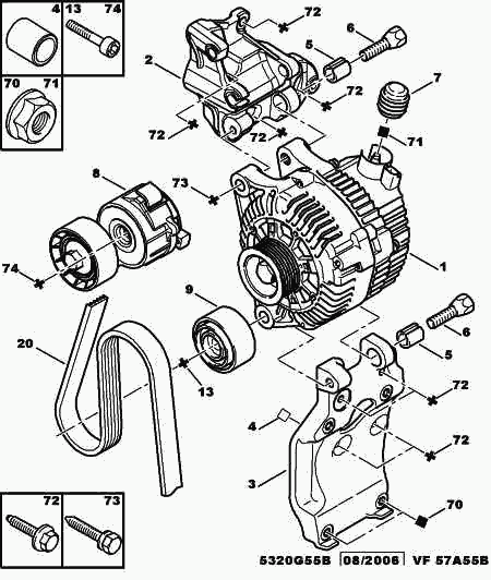 PSA 5750 XR - Curea transmisie cu caneluri allinparts.ro