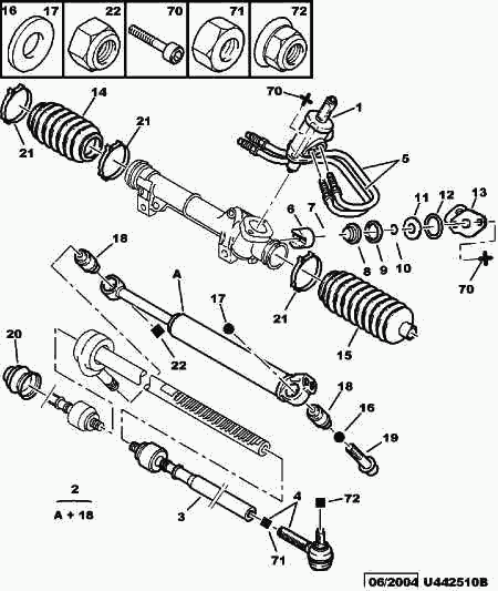 PSA 3812 E4 - Articulatie axiala, cap de bara allinparts.ro