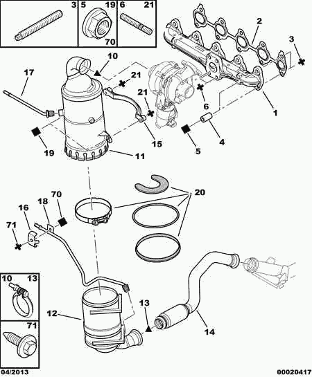 Talbot 1731 QJ - Filtru funingine / particule, sist.de esapament allinparts.ro