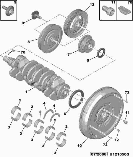 PSA 0532 R7 - Set ambreiaj allinparts.ro