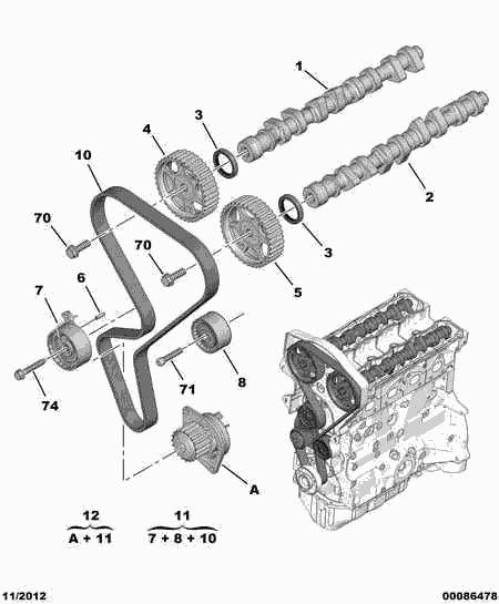 PSA 0831.L7 - Set curea de distributie allinparts.ro